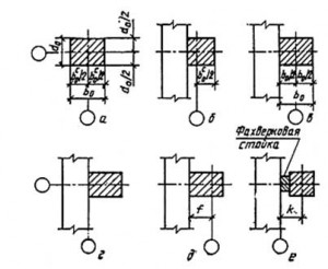 Привязка колонн каркасных зданий Привязка колонн каркасных зданий к координационным осям