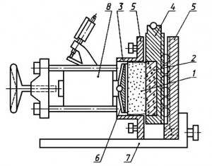 ПРИНЦИПИАЛЬНАЯ СХЕМА УСТАНОВКИ ДЛЯ ИСПЫТАНИЯ  МЁРЗЛОГО ГРУНТА