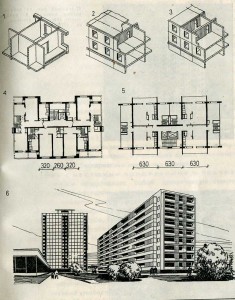 Конструктивные системы и формы бескаркасных панельных зданий