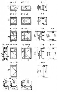 Конструкция, форма, основные размеры и марки окон и балконных дверей жилых зданий