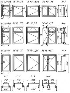размеры и марки окон и балконных дверей общественных зданий 