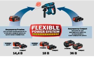 Bosch Flexible-Power