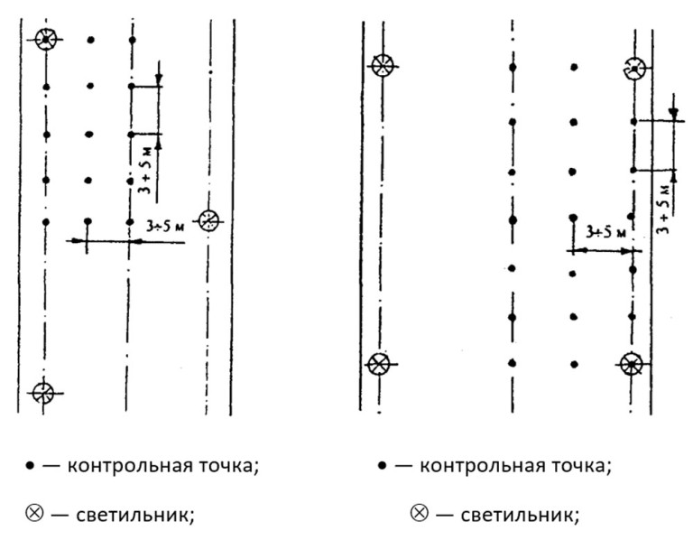 Схемы расположения светильников на улицах