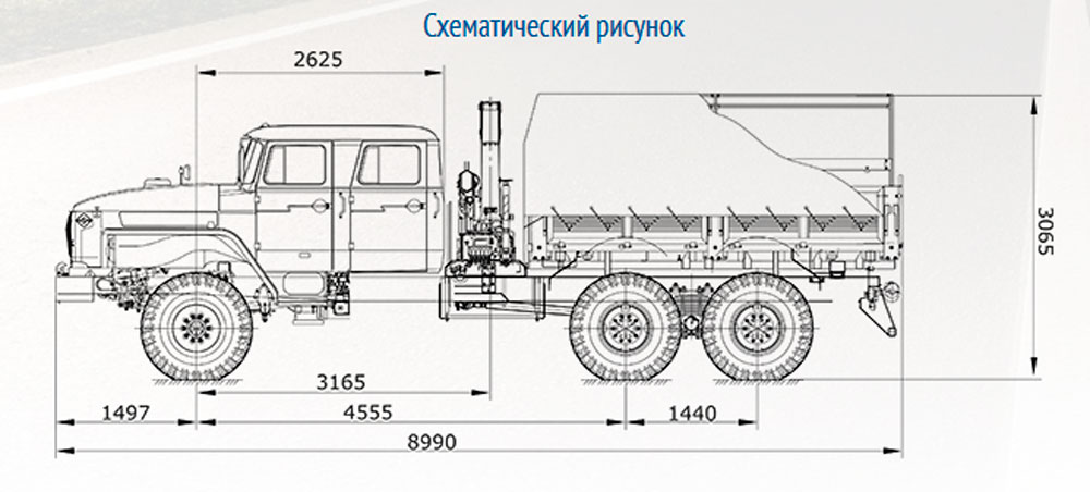 Урал 4320 чертеж