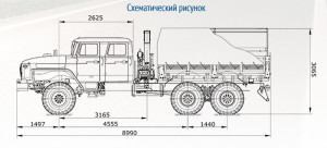 Технические характеристики Бортового автомобиля Урал 4320-1912-60 