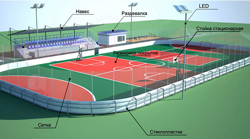 Типовой проект футбольное поле с искусственным покрытием