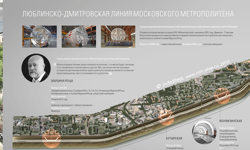 Люблинско дмитровская линия метро схема