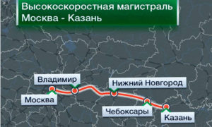 Протяженность линии ВСМ «Москва — Нижний Новгород — Казань» составит 770 км