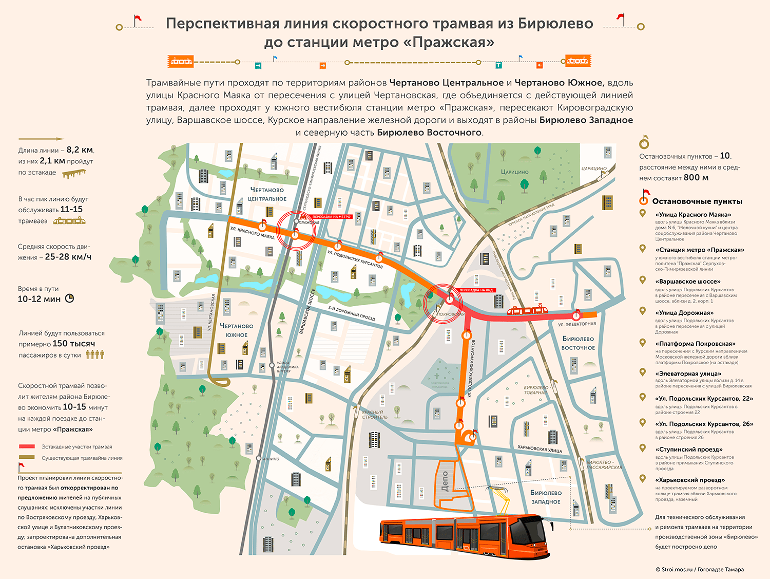 Схема станции чертановская