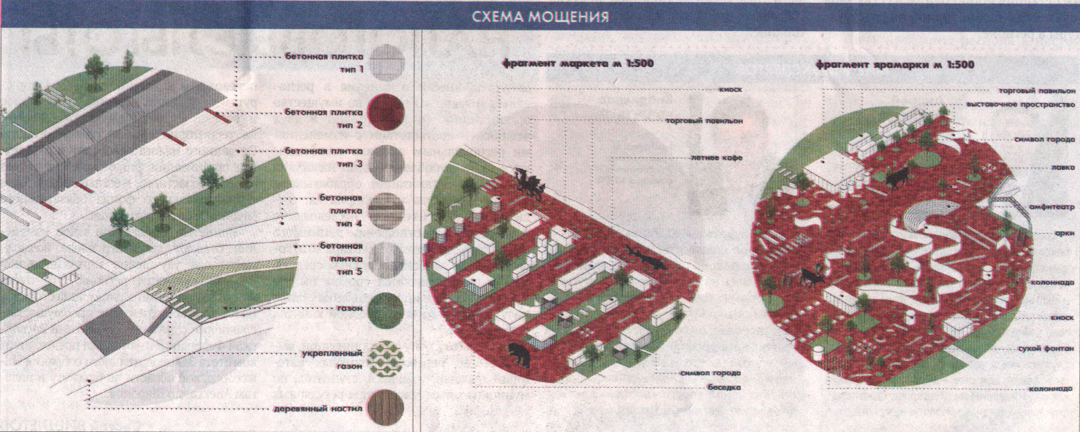 Проект стрелка кинешма