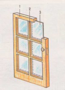 Остеклённое дверное полотно: 1 - бруски обвязки (каркас)