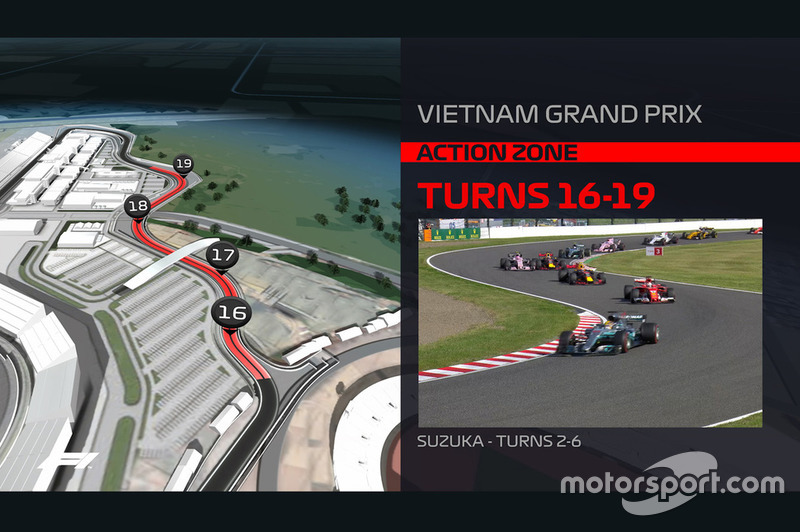 Vorschau auf den Grand Prix von Vietnam 2020