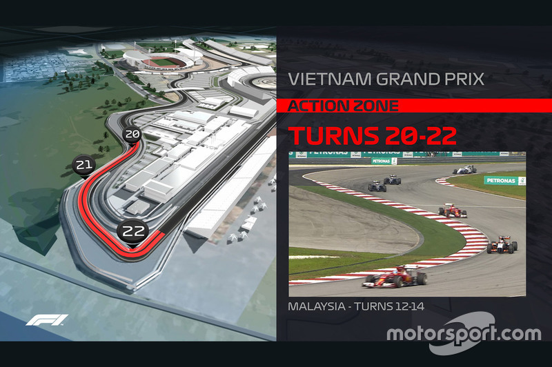 Vorschau auf den Grand Prix von Vietnam 2020
