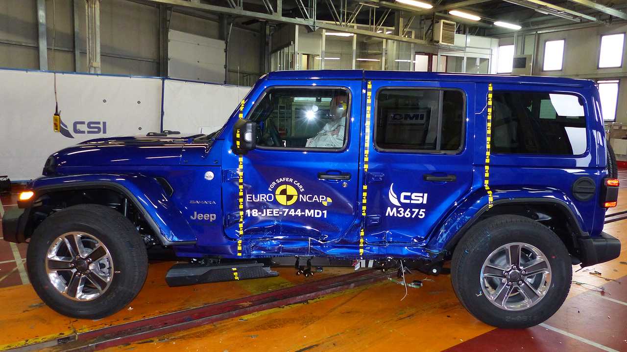 Neuer Jeep Wrangler, der Euro NCAP-Crashtest