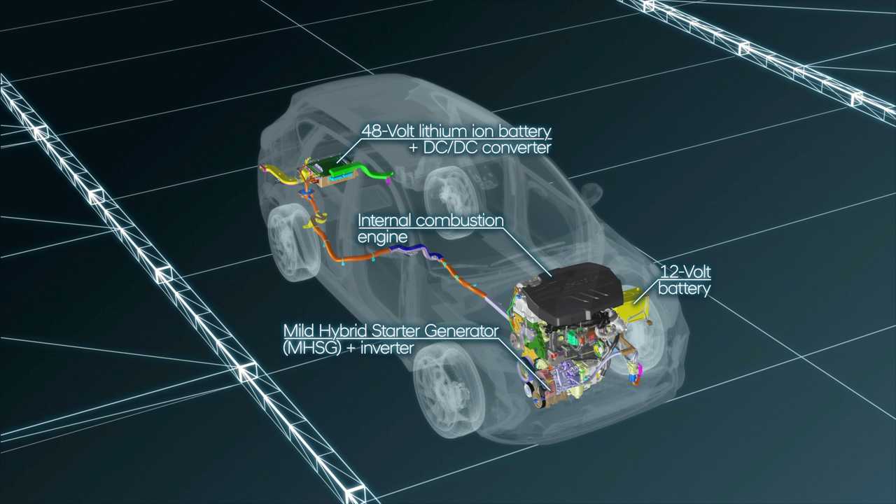 Hyundais Mildhybridsystem für den Tucson 1.6 CRDi (2019)