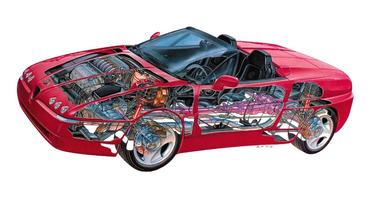 Alfa Romeo 164 Protèo