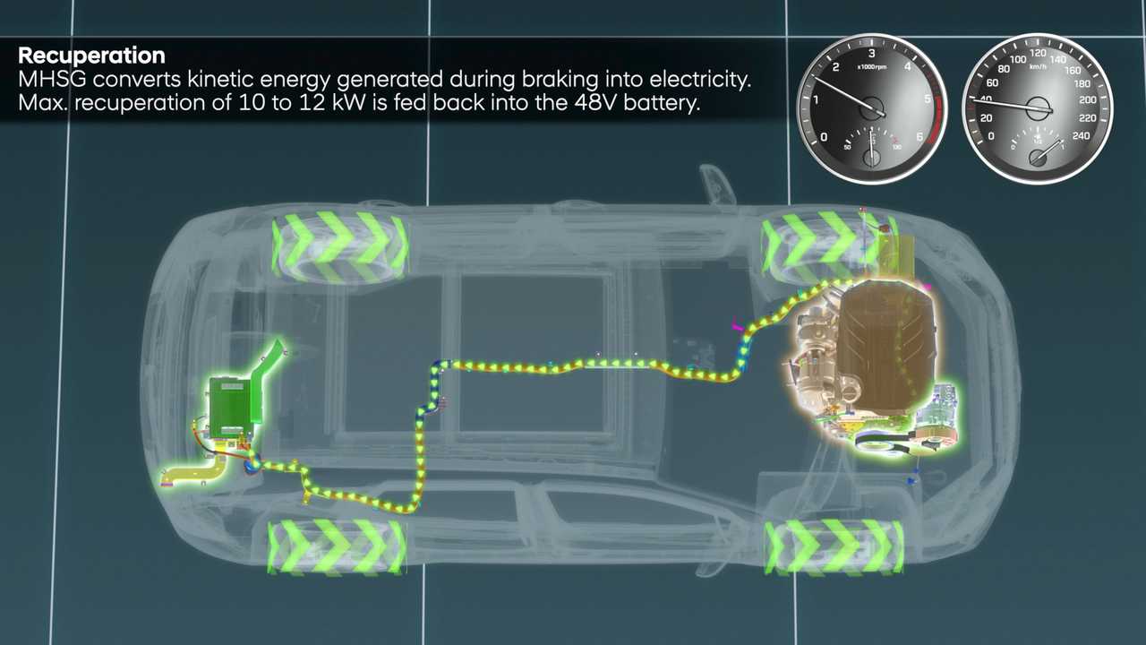 Hyundais Mildhybridsystem für den Tucson 1.6 CRDi (2019)