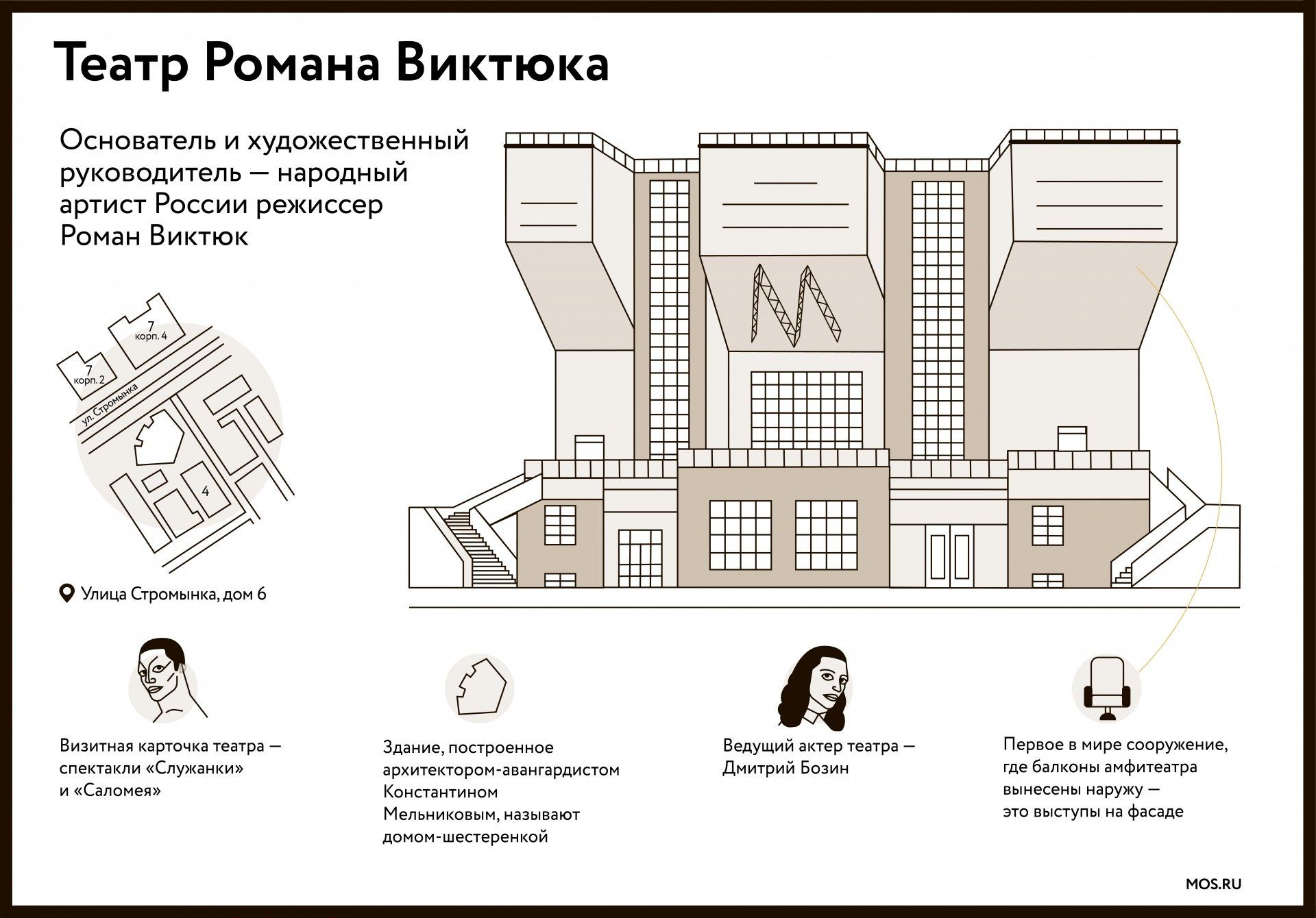 Дом-фара и гараж-подкова: изучаем здания архитектора Константина Мельникова  - Строительные СНИПы, ГОСТы, сметы, ЕНиР,