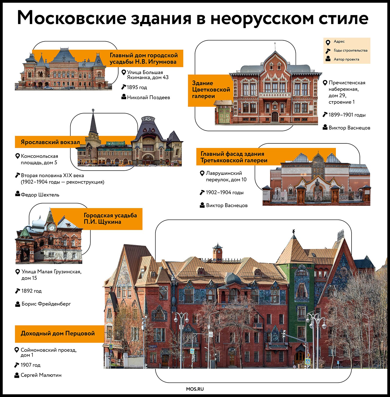 Дома-сказки: невыдуманные истории московских зданий на рубеже веков -  Строительные СНИПы, ГОСТы, сметы, ЕНиР,