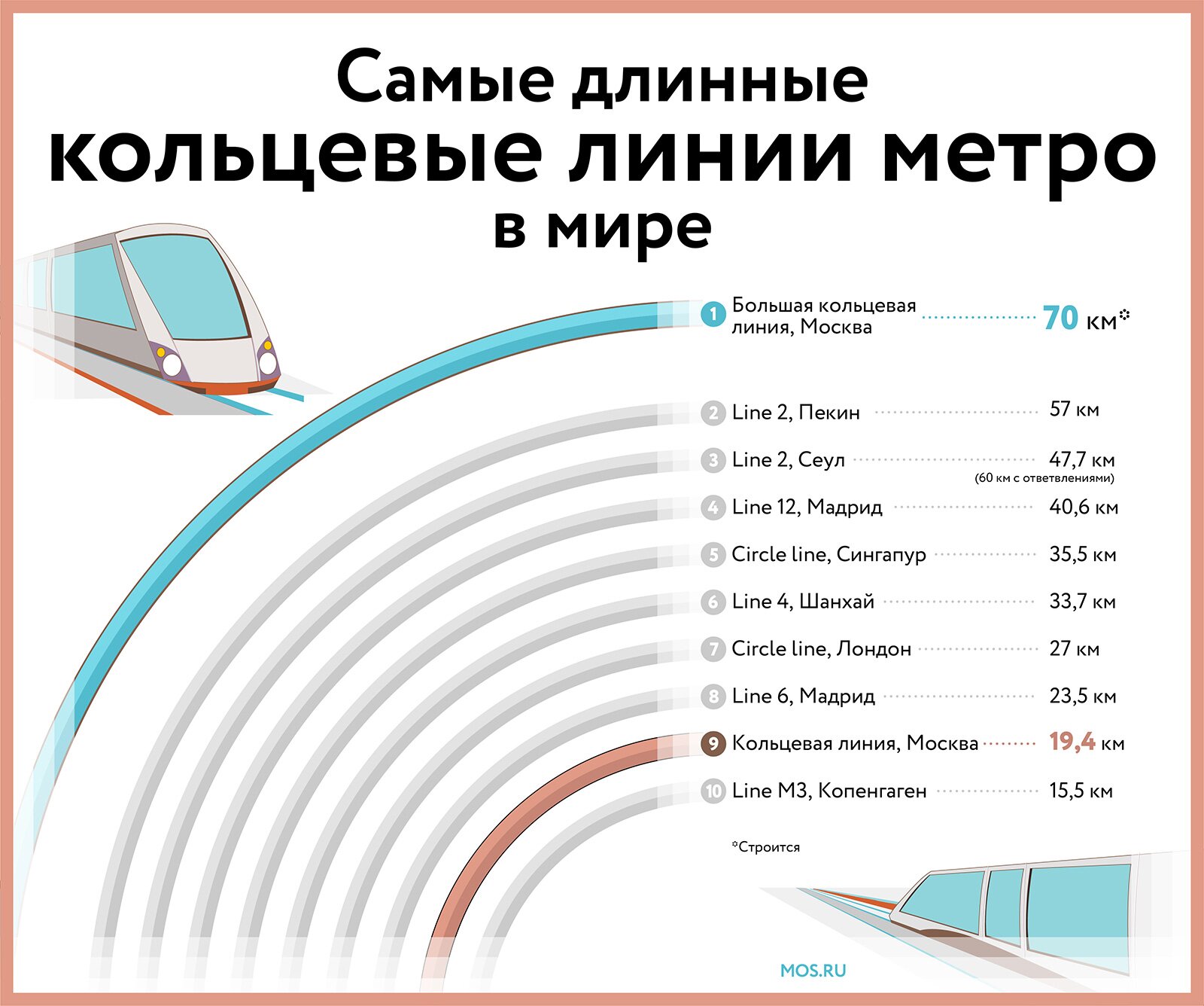 Временная карта москвича как пользоваться в метро