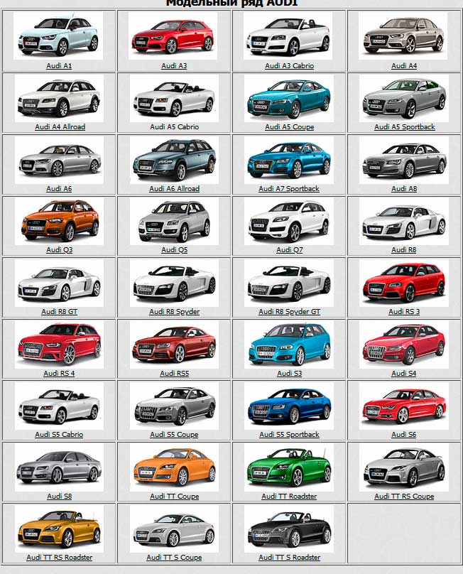 Audi модельный ряд