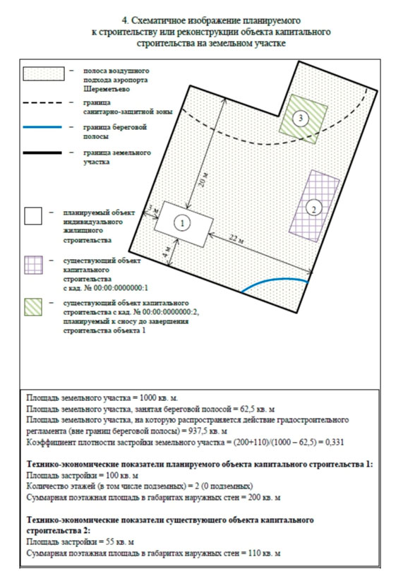 Схематическое изображение планируемого к строительству объекта