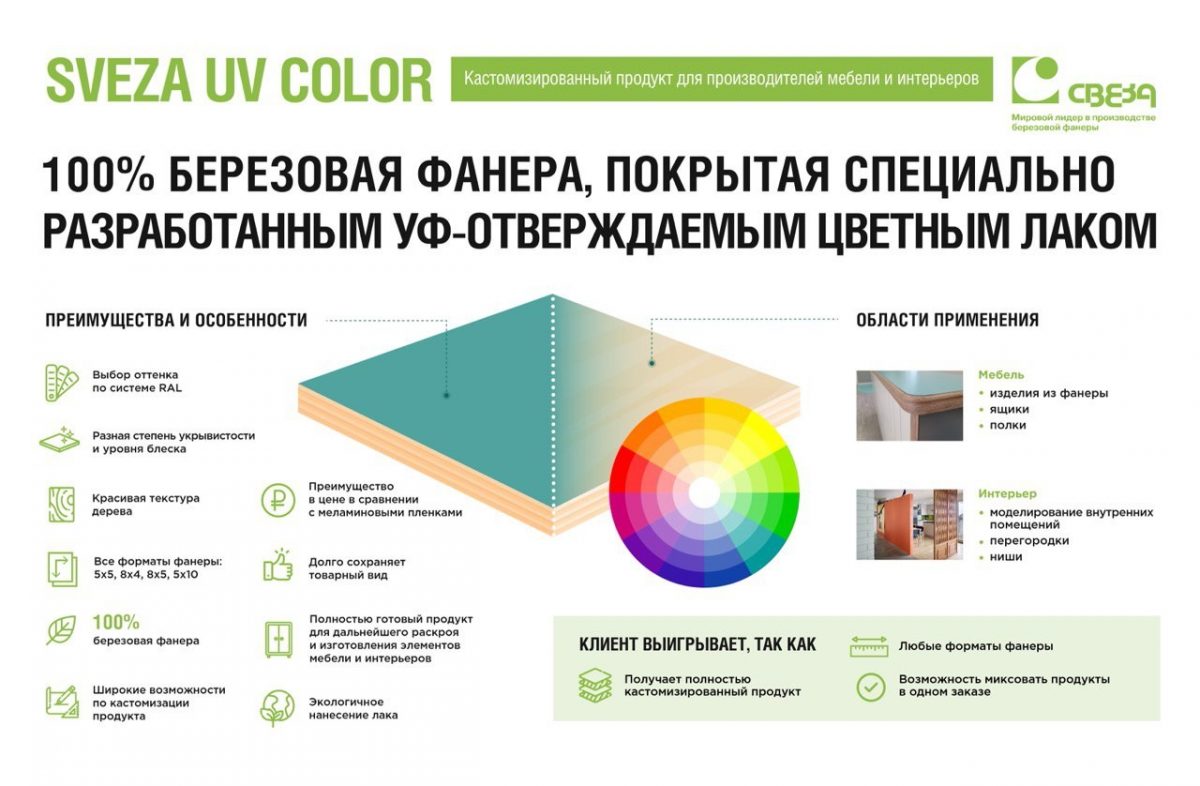 SVEZA UV Color вышла на рынки Северной Америки и Европы