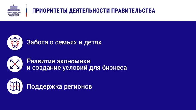 К отчёту о деятельности Правительства России за 2020 год. Слайд 2